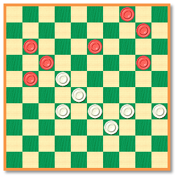 coup du fusil de chasse